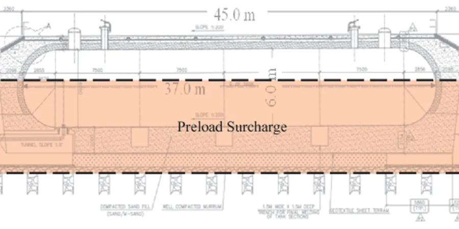 Illustrative image of Precarga sobrecarga in Henderson Nevada
